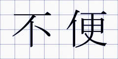 不便