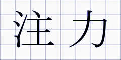 注力