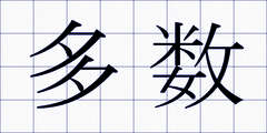 多数
