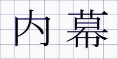 内幕