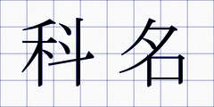 科名