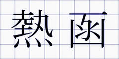 熱函