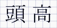 頭高
