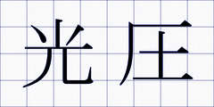 光圧