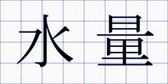 水量