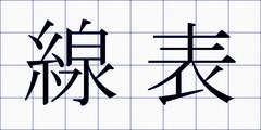 線表