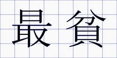 最貧