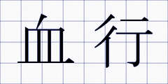 血行