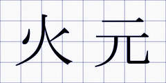 火元
