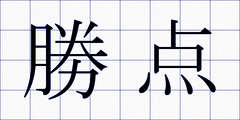 勝点