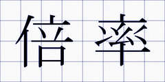 倍率