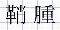 鞘腫