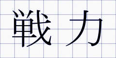 戦力