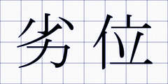 劣位