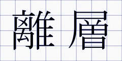 離層