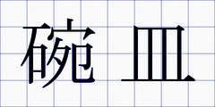 碗皿