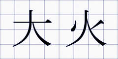 大火