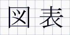 図表