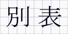 別表