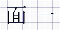 面一