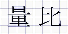 量比
