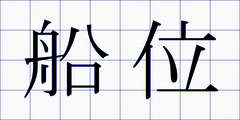 船位