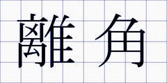 離角