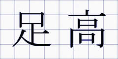 足高