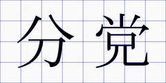 分党