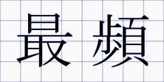最頻