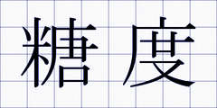 糖度