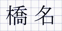 橋名