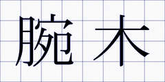 腕木