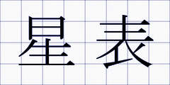 星表