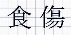 食傷