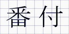 番付