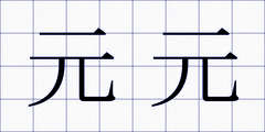 元元