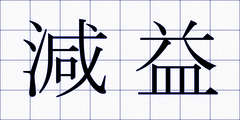 減益