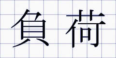 負荷