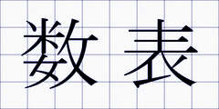 数表
