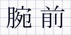 腕前