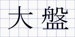 大盤