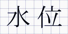 水位