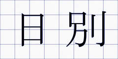 日別