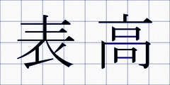 表高