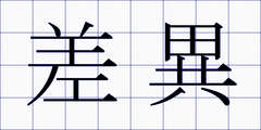 差異