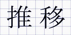 推移