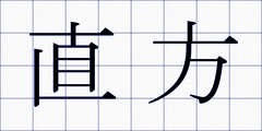 直方