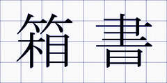 箱書