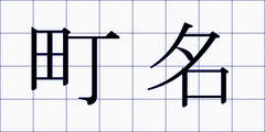 町名